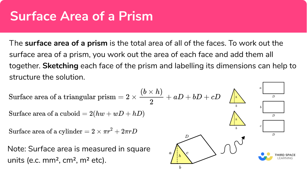 What is the surface area of a prism?