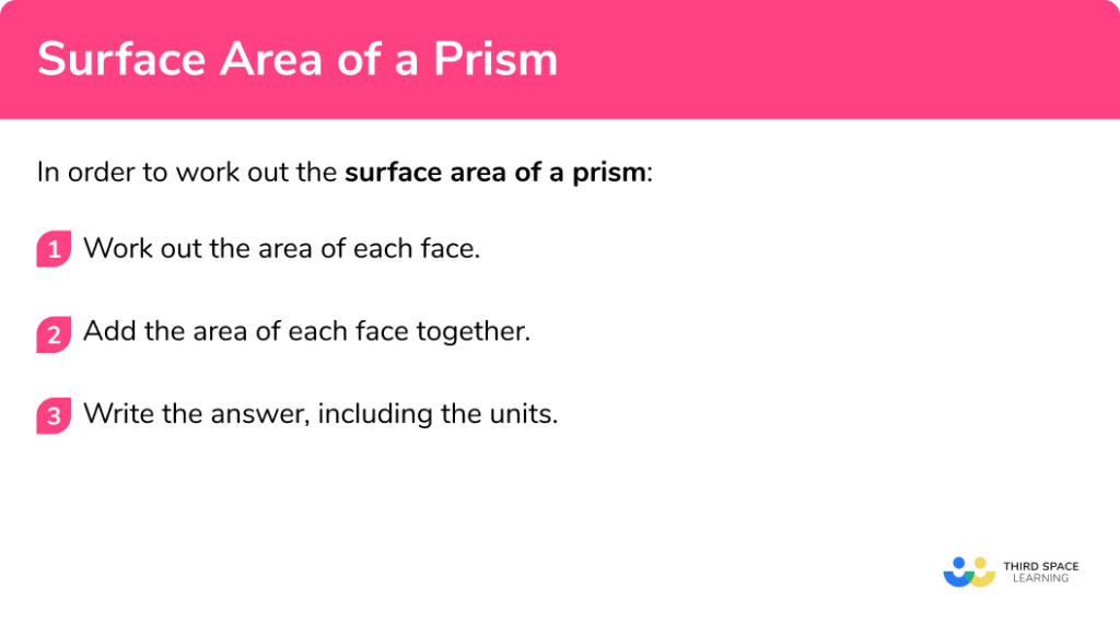 Surface Area Of A Prism GCSE Maths Steps & Examples