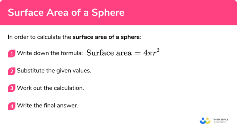 Surface Area of a Sphere - GCSE Maths - Steps & Examples