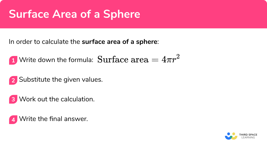 How to calculate the surface area of a sphere