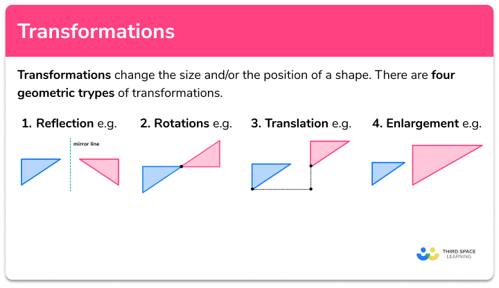 Positions Of Transformations Worksheet Worksheets For Kindergarten