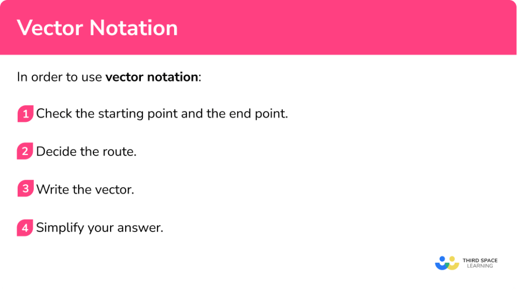 How To Type Vector Notation In Word