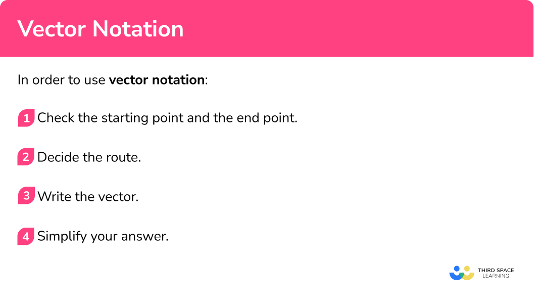How to use vector notation