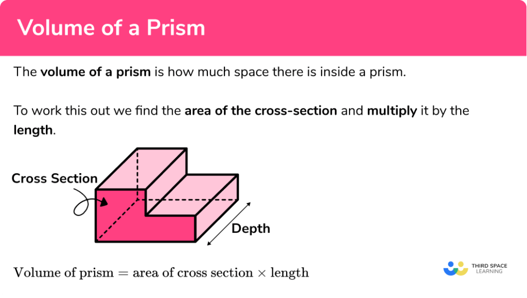 Prism Shape - GCSE Maths - Steps, Examples & Worksheet