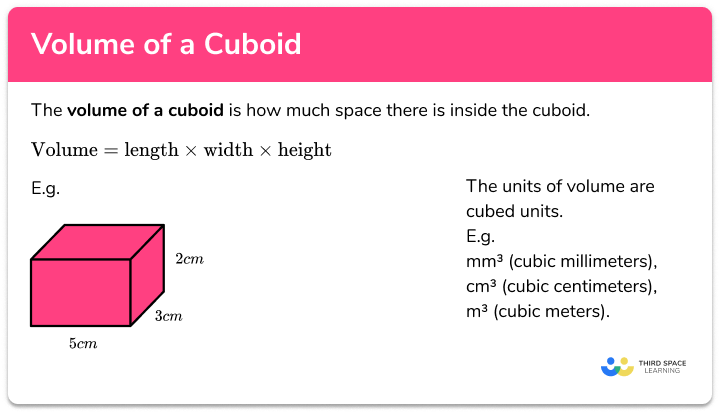 Volume of a cuboid