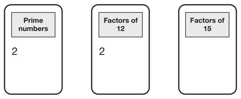 Factors cards
