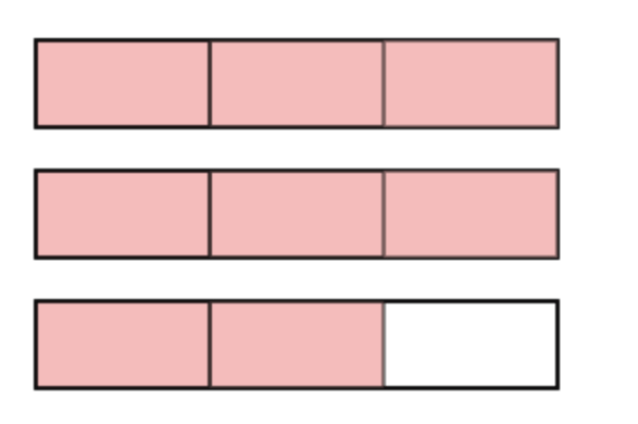 Fractions Review Jeopardy Template