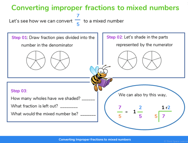 improper fractions examples