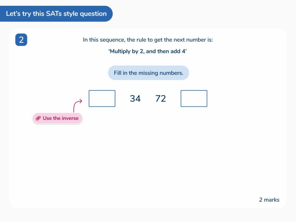 Lesson slide showing 'Use the inverse' SATs strategy