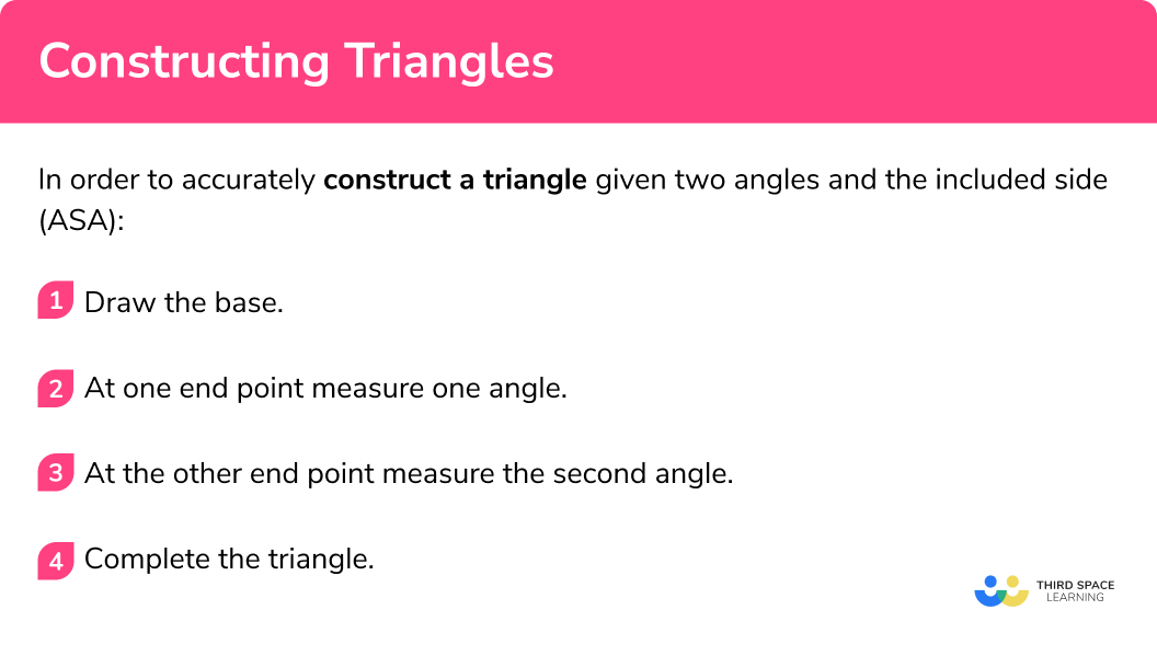 How to construct triangles given two angles and the included side