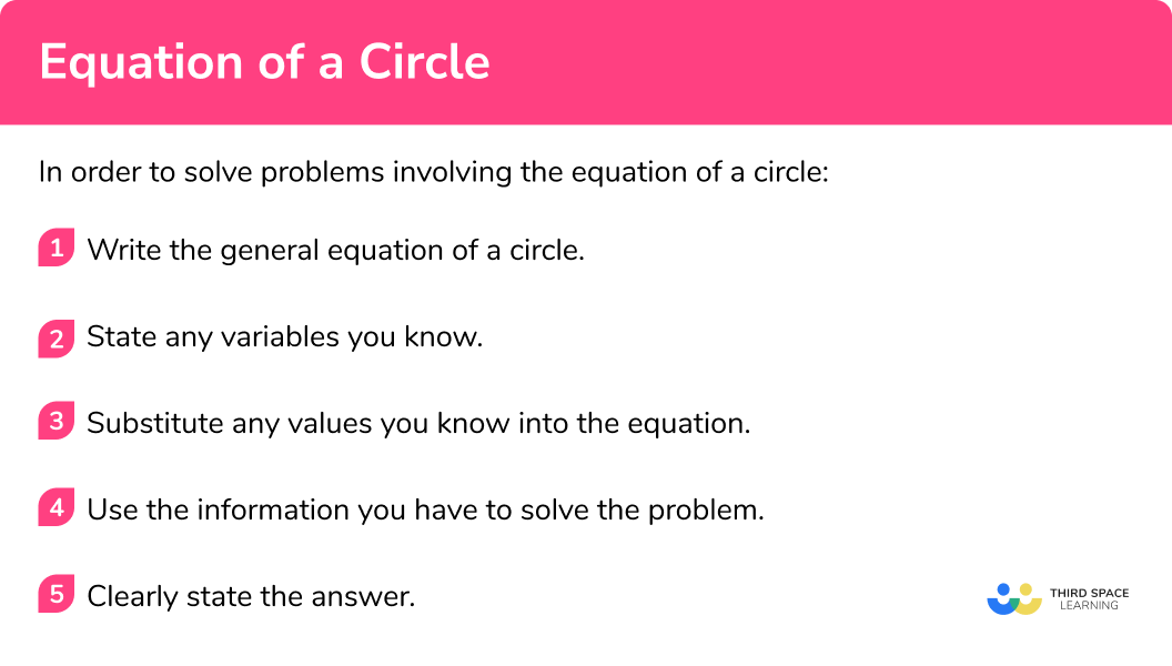 How to use the equation of a circle
