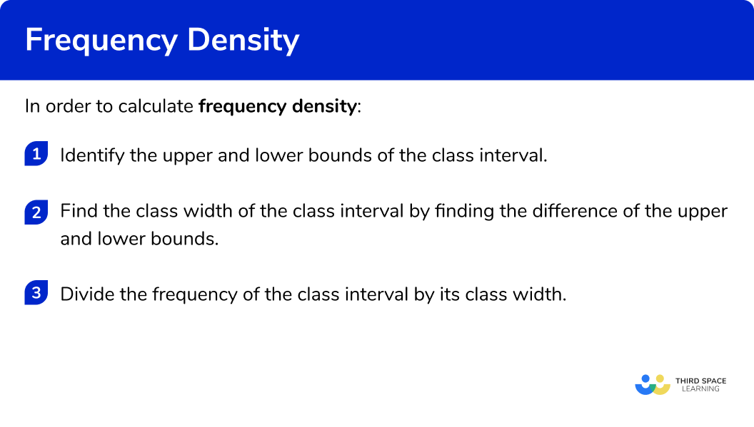 How to calculate frequency density