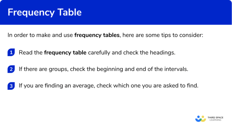Frequency Table Basic Example Frequency Table - GCSE Maths - Steps, Examples & Worksheet