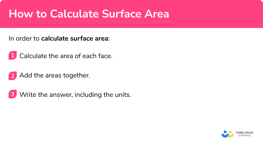 Explain how to calculate surface area