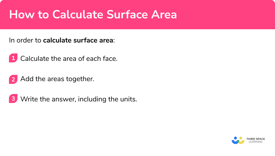 How To Calculate Surface Area 2023 