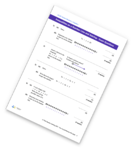 Inequalities On A Number Line Worksheet - GCSE Maths [FREE]
