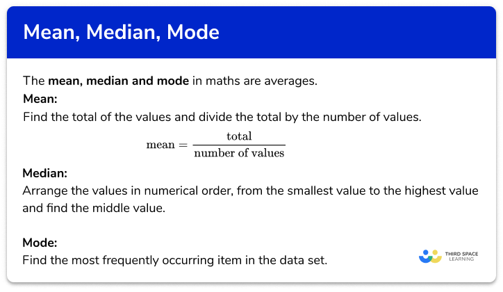 https://thirdspacelearning.com/gcse-maths/statistics/mean-median-mode/