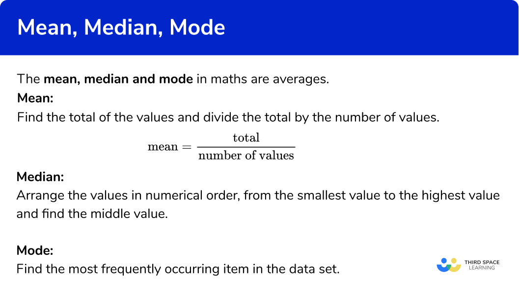 Mean Median And Mode Explained With Examples 43 OFF