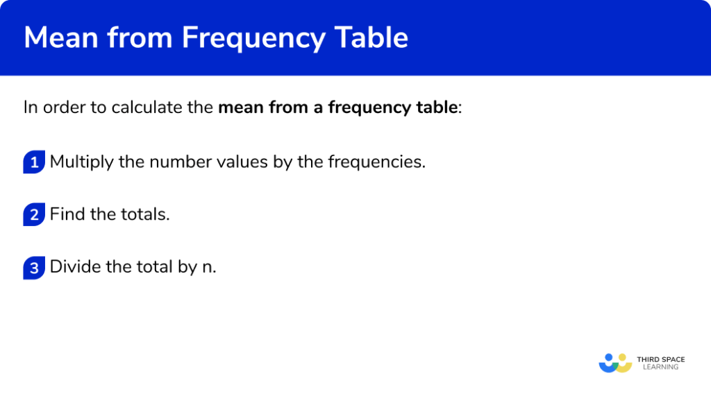 Mean From A Frequency Table - GCSE Maths - Steps, Examples & Worksheet