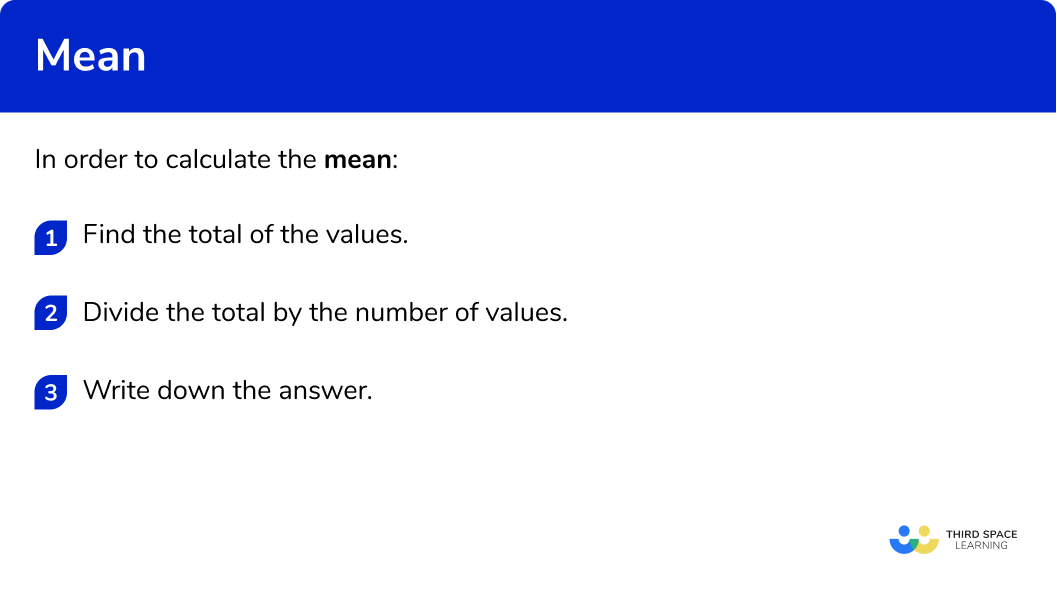 How to calculate the mean
