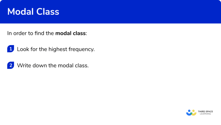 modal-class-gcse-maths-steps-examples-worksheet