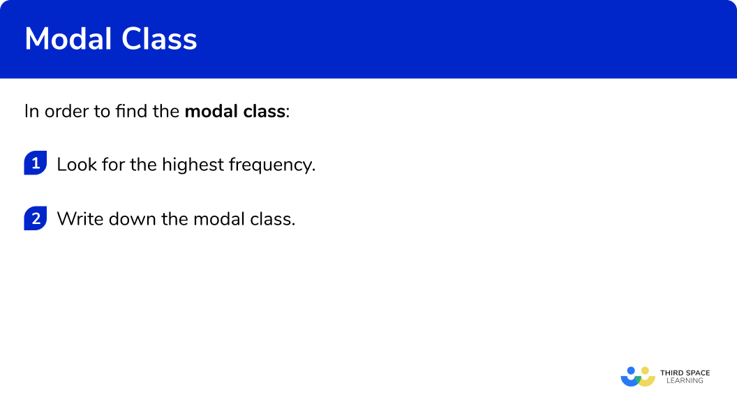 How to find the modal class