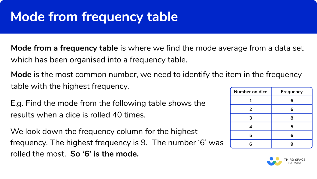 mode-from-a-frequency-table-gcse-maths-steps-examples