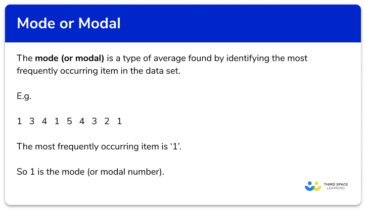 Mode or Modal