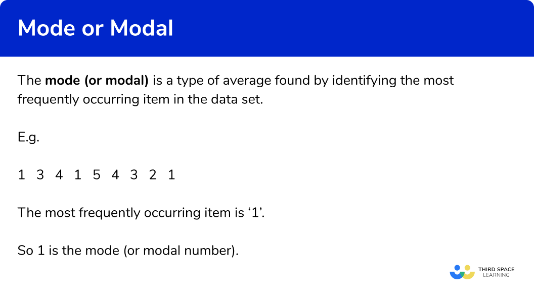 What is the mode or modal?