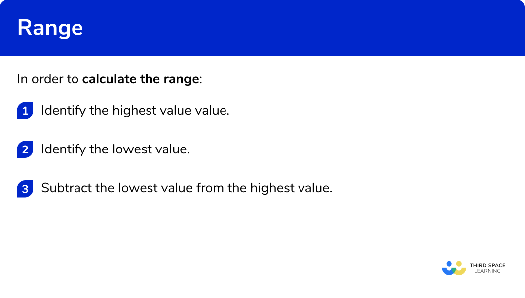 How to calculate range