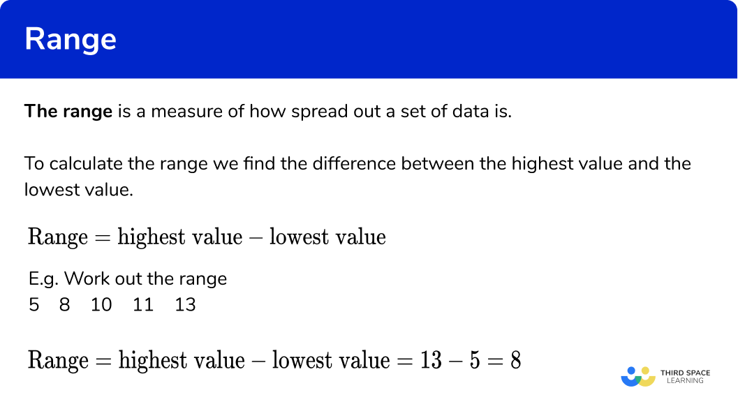 Range GCSE Maths Steps Examples Worksheet