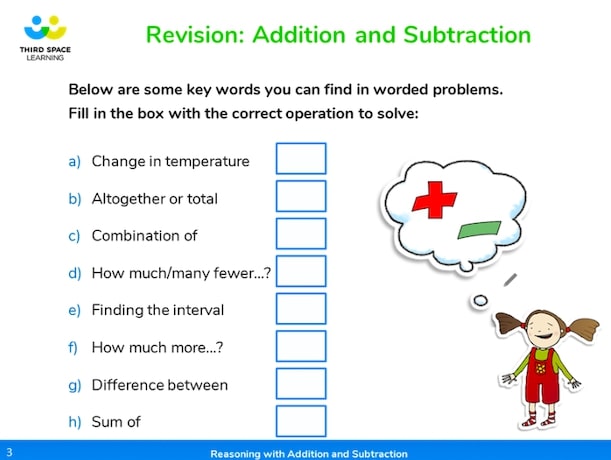 Addition and subtraction reasoning slide