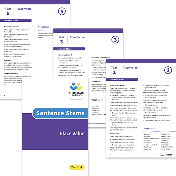 FREE Place Value Sentence Stems And Vocabulary Lists FREE Place Value Sentence Stems And Vocabulary Lists