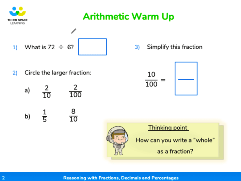 SATs 2022 When Are The SATs Test Dates And What You Need To Know