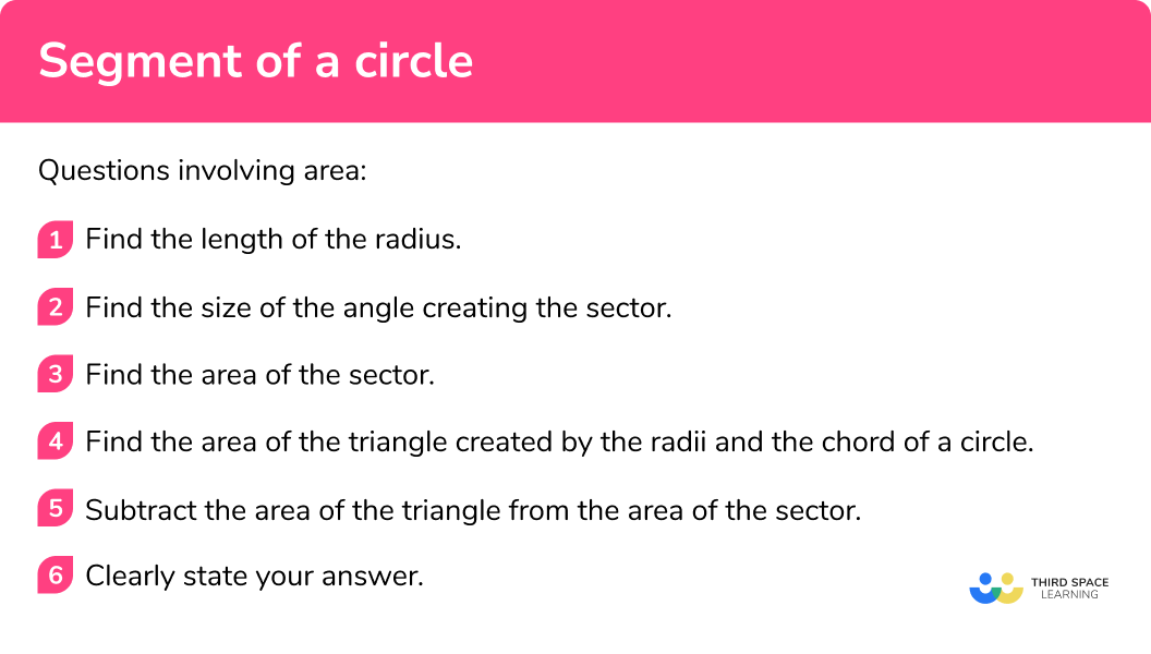 How to solve problems involving a segment of a circle (area)