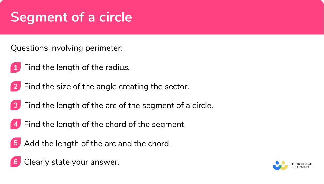 How to solve problems involving a segment of a circle (perimeter)