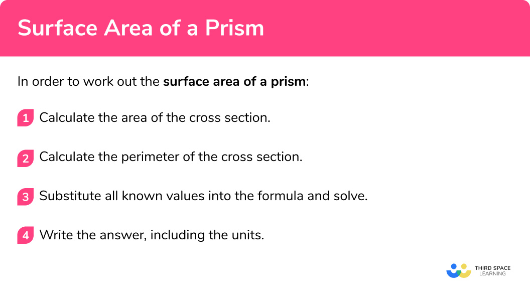 How to calculate the surface area of a prism