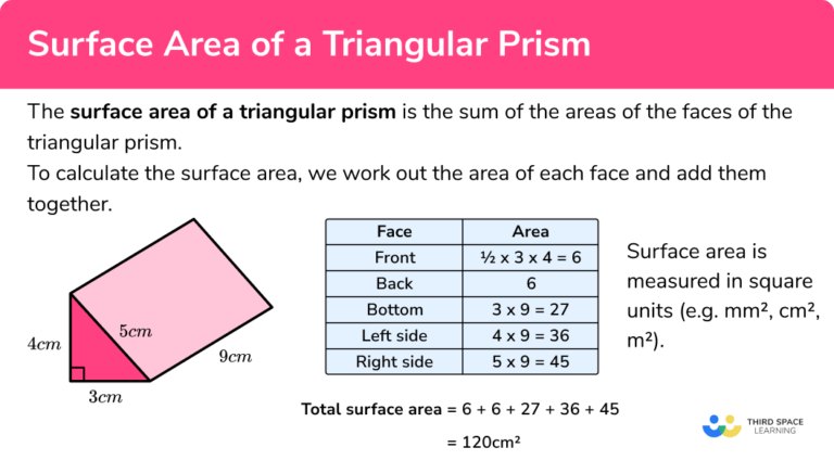 Surface Area of a Triangular Prism - GCSE Maths - Steps, Examples ...