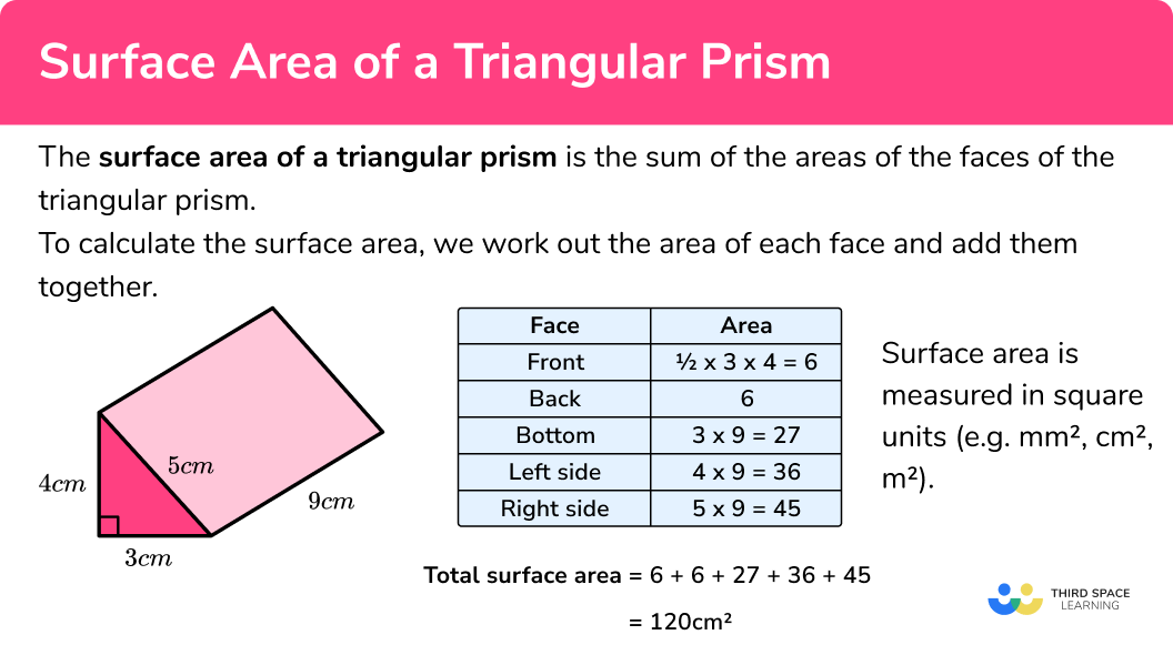 What is the surface area of a triangular prism?