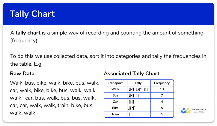 Tally Chart GCSE Maths Steps Examples Worksheet