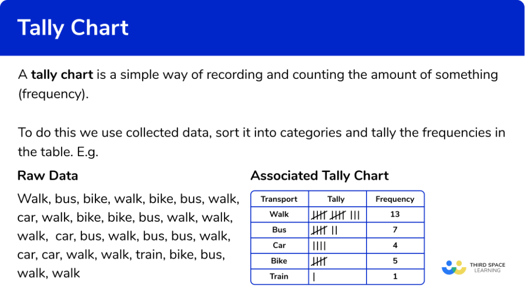 Tally Chart - GCSE Maths - Steps, Examples & Worksheet