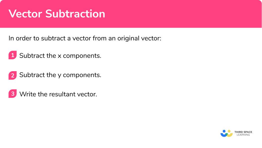 How to subtract vectors