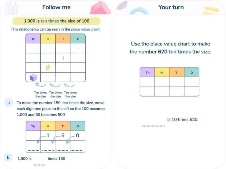 why-you-should-start-using-stem-sentences-in-your-maths-teaching