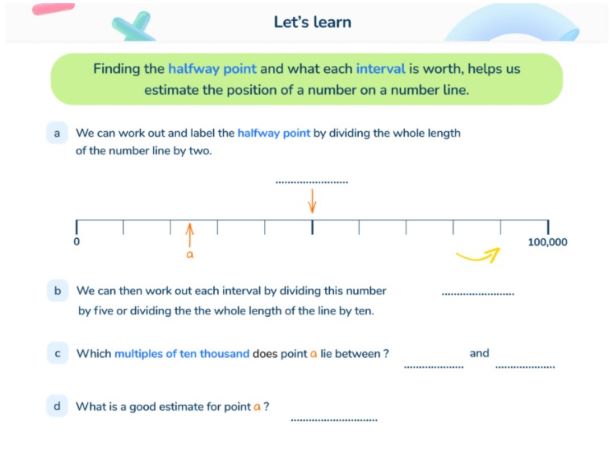 estimating numbers up to 10 million on a number line