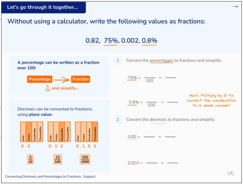 Fractions decimals percentages lesson support slide from Third Space Learning online one to one maths intervention