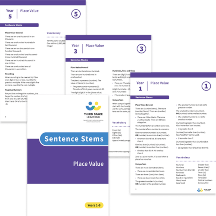 Place Value Sentence Stems & Vocabulary Lists