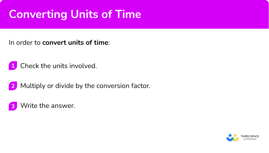 How to convert units of time