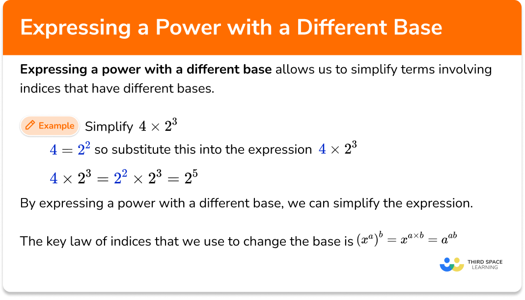 Expressing a power with a different base