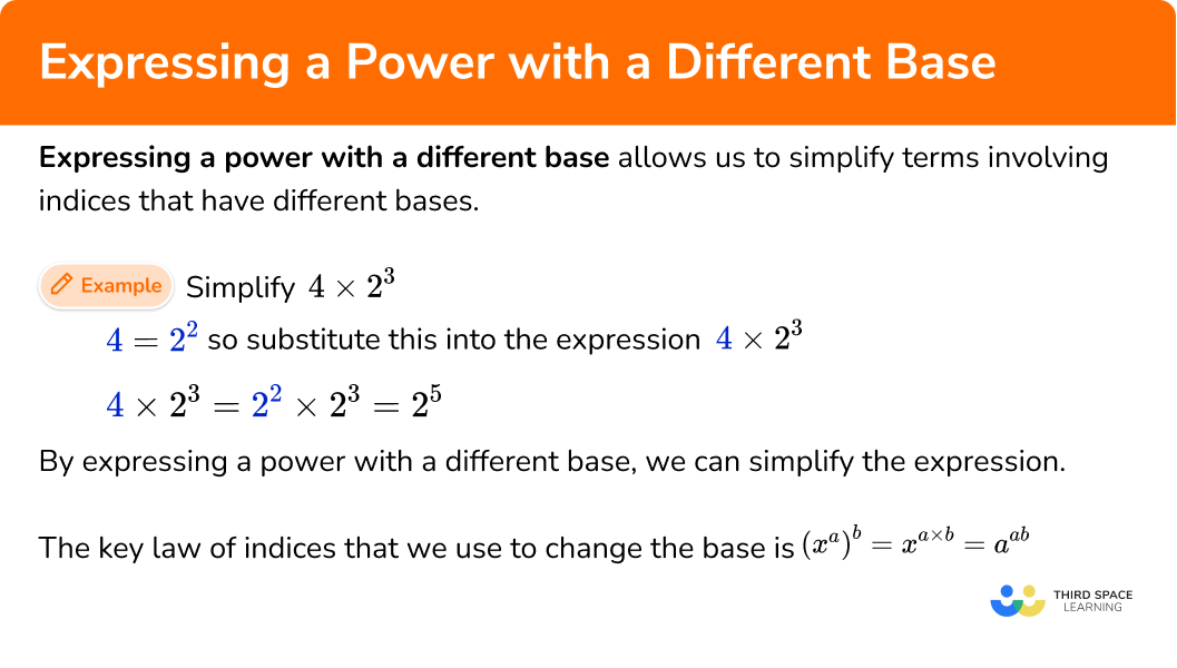What is expressing a power with a different base?