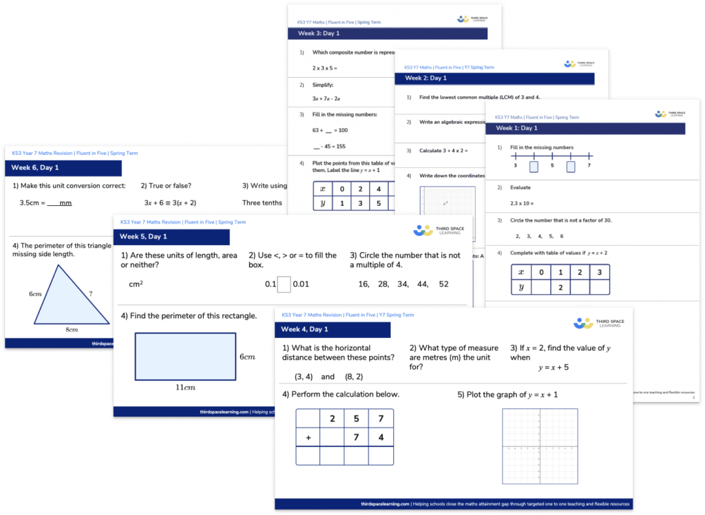 free-year-7-fluent-in-five-arithmetic-pack-spring-term-weeks-1-to-6